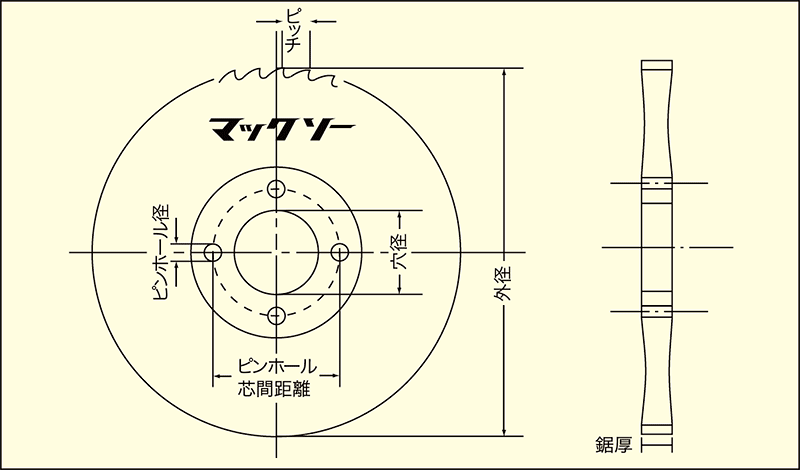 Maxthaw