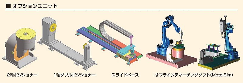 オプションユニット