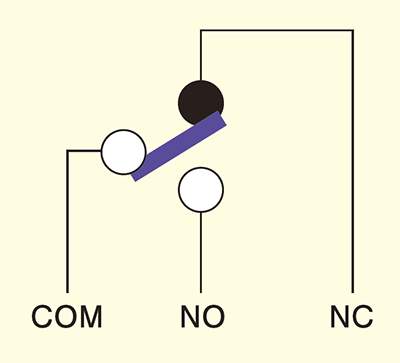 ワイヤ切れ検知器接続形式