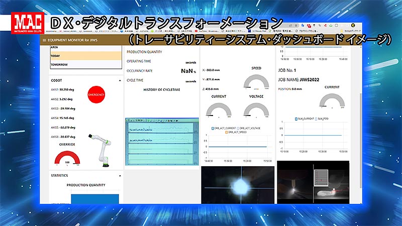 DX・デジタルトランスフォーメーションを用いたトレーサビリティーシステム