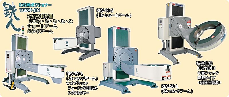 EV3軸ポジショナー『鉄人』LINE UP